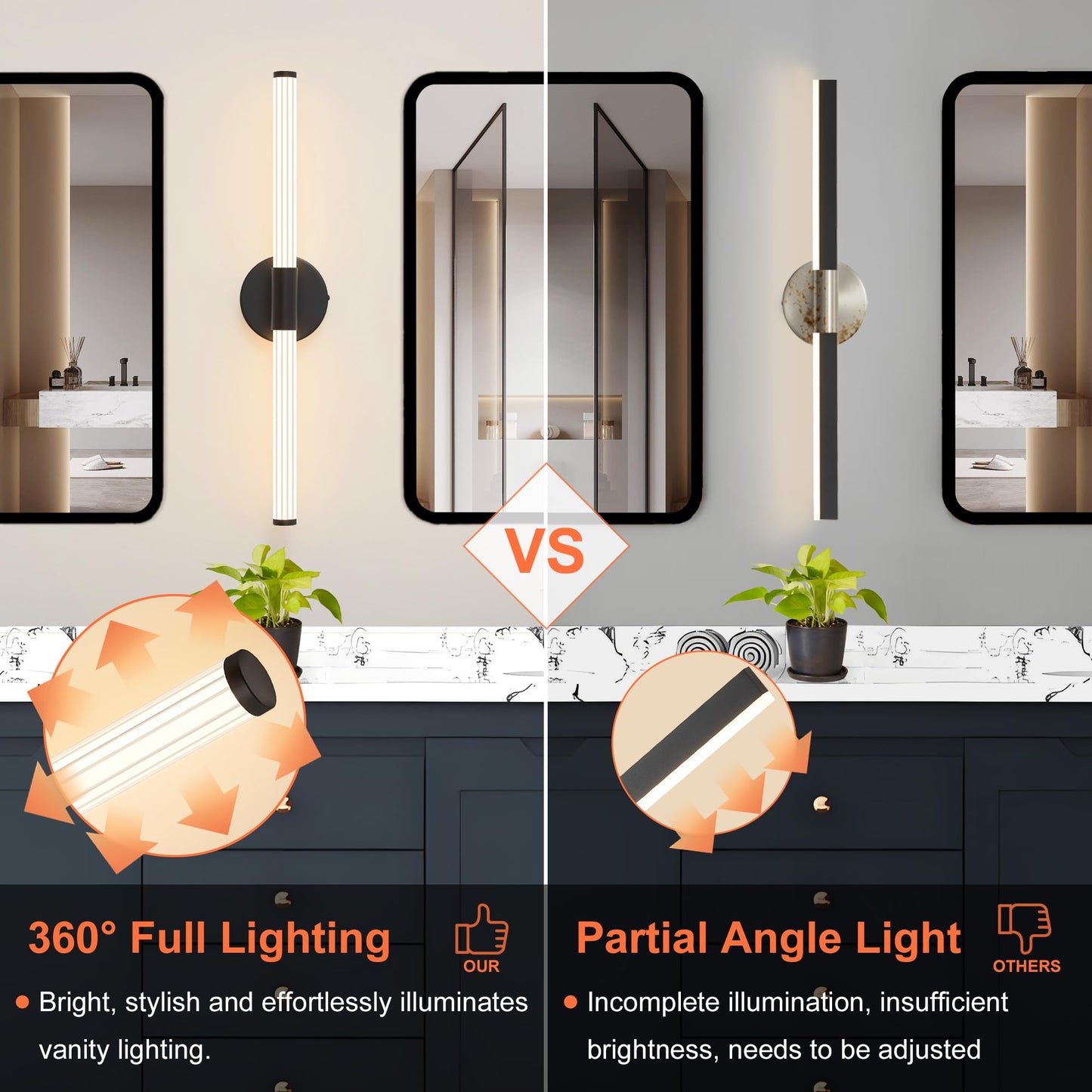 Gednbo Bathroom Wall Sconces Set Of 2 Hardwired  Dimmable 5Cct Led Bathroom Light Fixtures Over Mirror  360 Full Lighting 23 Inch Black Vanity Light Bar Modern Wall Sconce For Bedroom Living Room