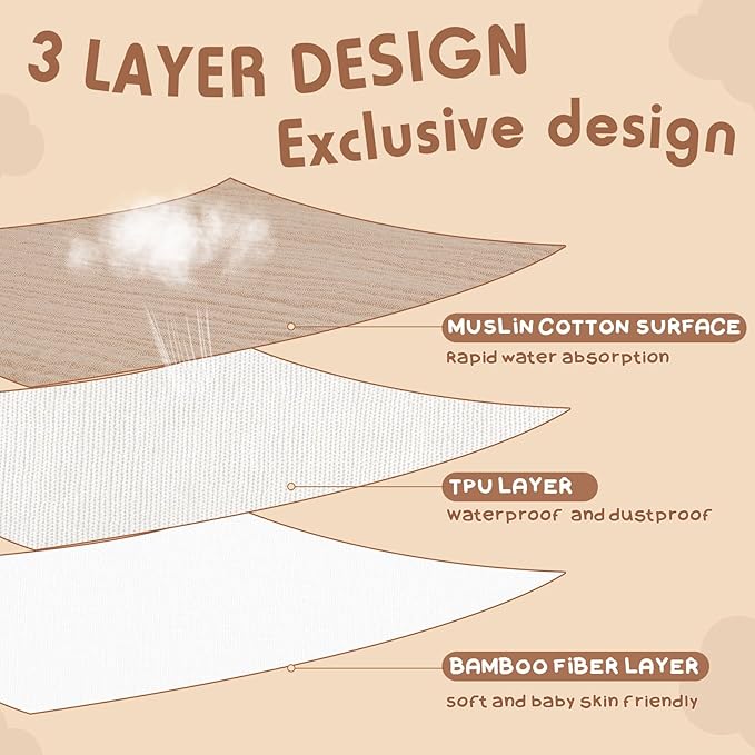 Newwiee 5 Pcs Large Muslin Pullover Baby Bibs Full Coverage Toddler Slip on Absorbent Bib Waterproof Toddler Towel Bibs (Stylish Color)