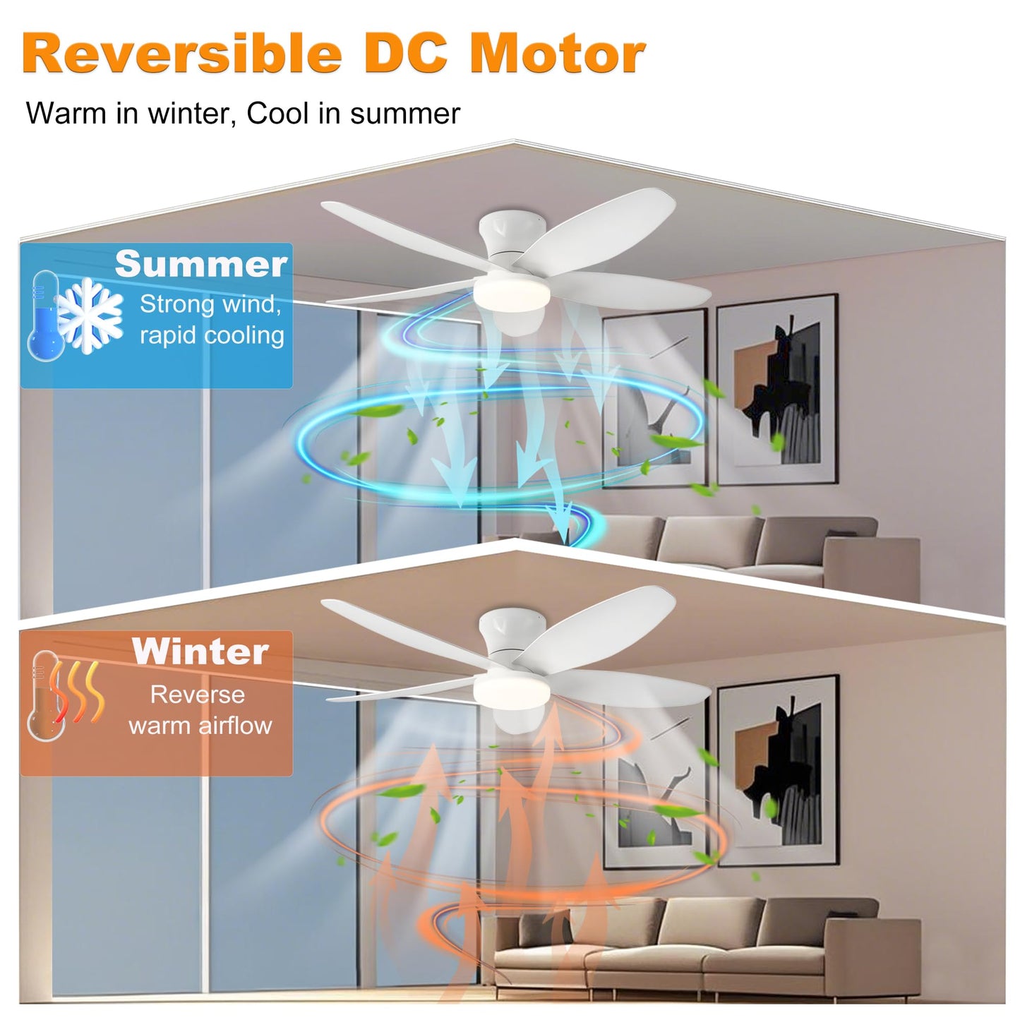 AYSEMO Ceiling Fan 36in with Lights & Remote, 6-Speed, Dimmable LED, Reversible DC Motor, Quiet, White