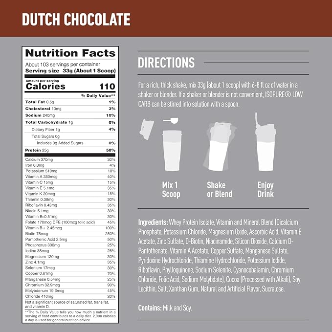 Isopure Low Carb 100% Pure Whey Isolate Protein Powder, Lactose Free, Gluten Free, With Vitamins, Dutch Chocolate, 25g Protein Per Serving, 7.5 Lbs, 103 Servings (Packaging May Vary)