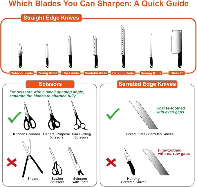 SHARPAL 191H Knife & Scissors Sharpener | Repairs, Restores & Sharpens Straight, Serrated & Kitchen Knives – Versatile Sharpening Tool for Blades, Christmas Gifts