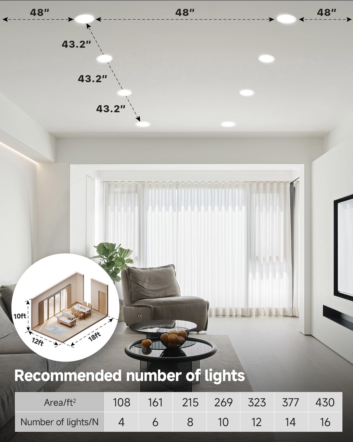 Ensenior 12 Pack 4 inch 5CCT LED Gimbal Led Recessed Light with Junction Box, 360°+90° Adjustable Directional Eyeball Lighting, Dimmable, 2700K/3000K/3500K/4000K/5000K, 900LM, 9W=85W, 120V-ETL&FCC