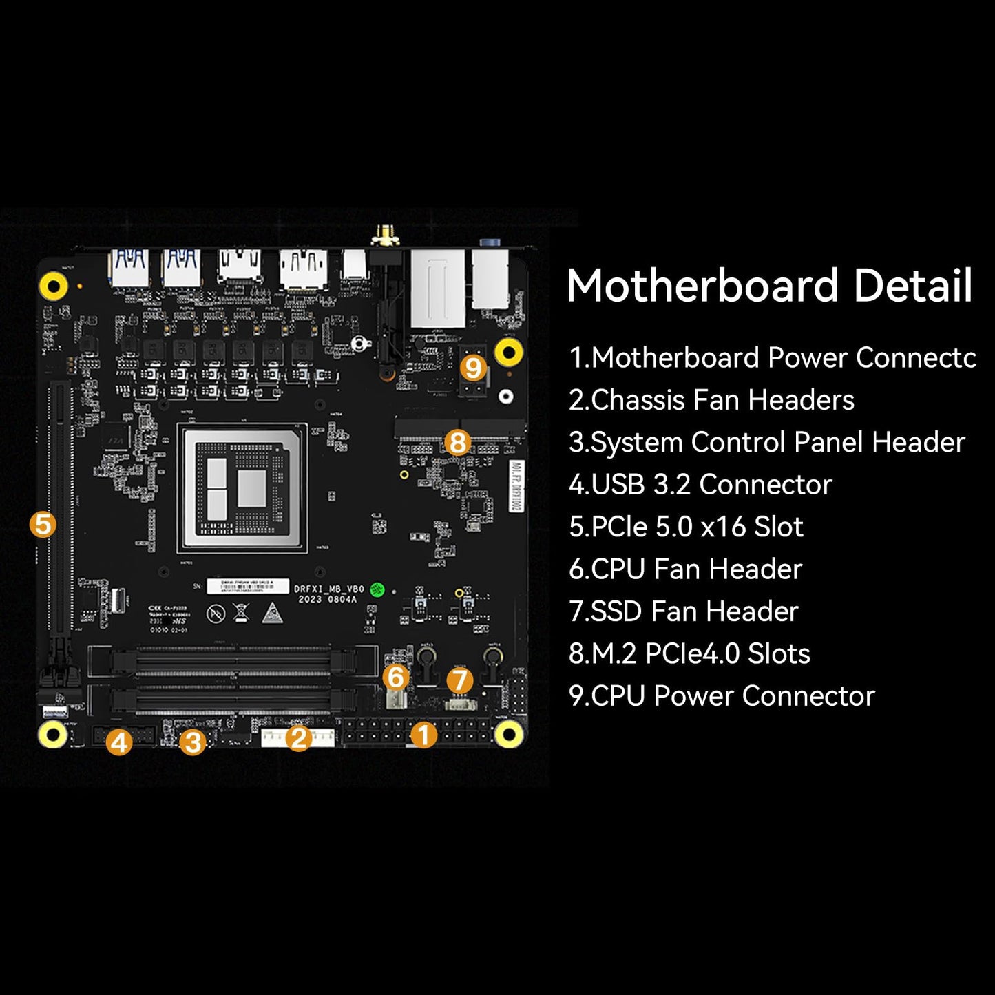 MINISFORUM Motherboard BD795i SE Mini ITX NAS Motherboard, AMD Ryzen 9 7945HX, 16 C/32 T,PCIe 5.0 x16 Slot, Dual PCIe4.0 M.2 Support, DDR5,8K Triple Output(HDMI/DP/USB-C), RJ45 2.5G, USB 3.2