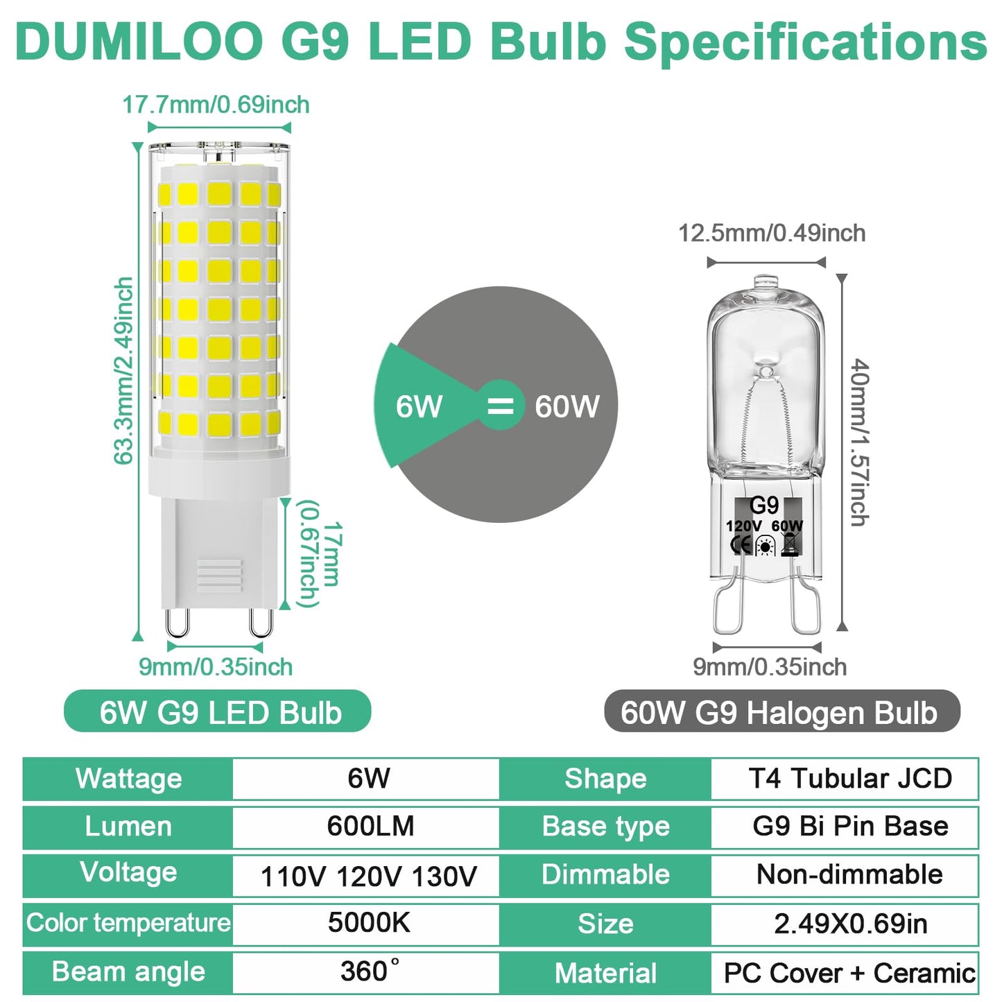 G9 Led Bulb 6W 60W Halogen Equivalent 5000K Daylight White High Brightness 600Lm  Ac120V T4 G9 Bulbs With Long Lifespan For Chandeliers Home Lighting G9 Bi-Pin Ceramic Base Non-Dimmable 6 Pack