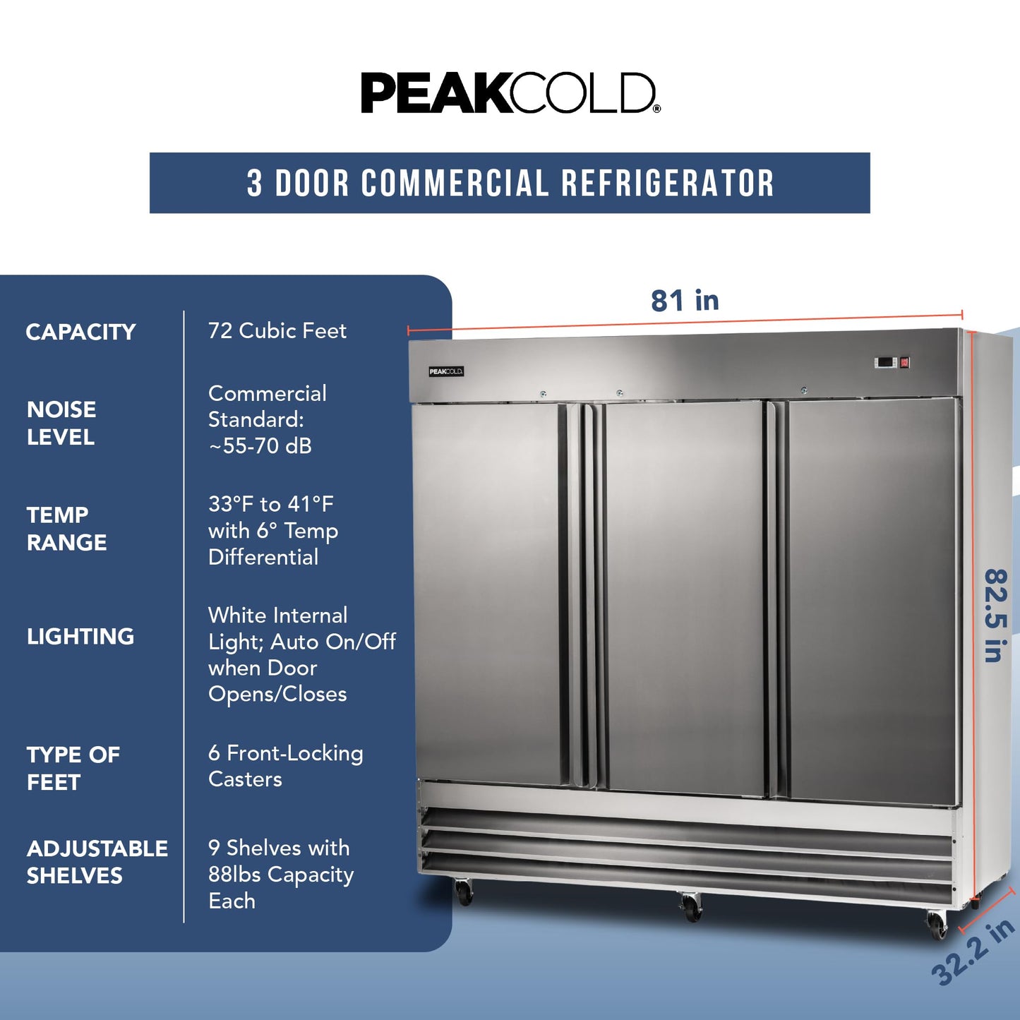 PEAKCOLD 3 Door Commercial Refrigerator - 72 Cubic Ft, 81" Wide Stainless Steel Reach-In Commercial Refrigerator with White Internal Lighting - Freestanding Industrial Fridge