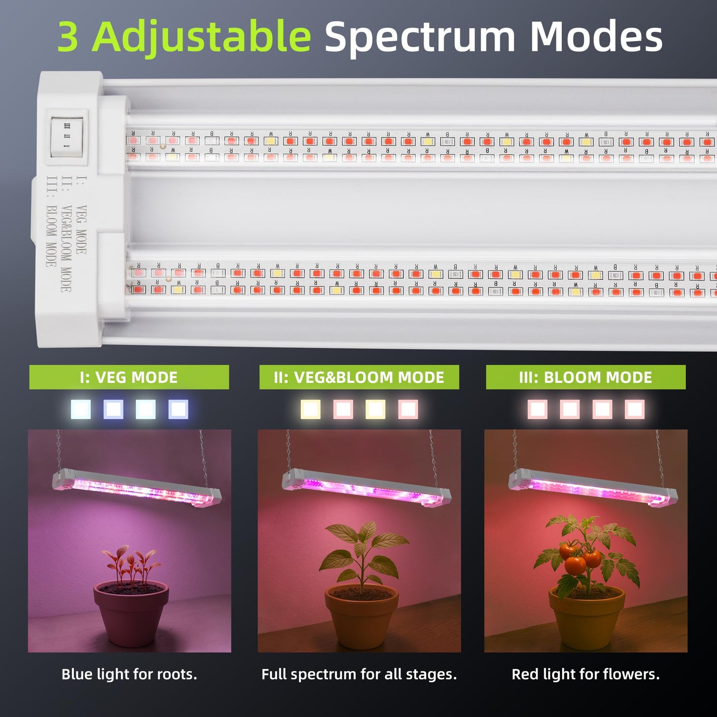 Hlite 16in Adjustable Full Spectrum Plant Growing Lamp, Linkable, White, Model HBGL-MN2F-GRO, Includes Timer