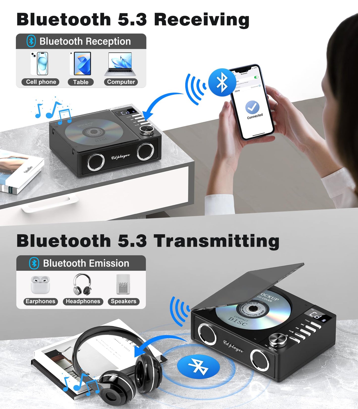 Portable Cd Player With Bluetooth 5.3, Greadio Cd Player With Speakers For Home, 4000Mah Rechargeable Retro Cd Music Player With