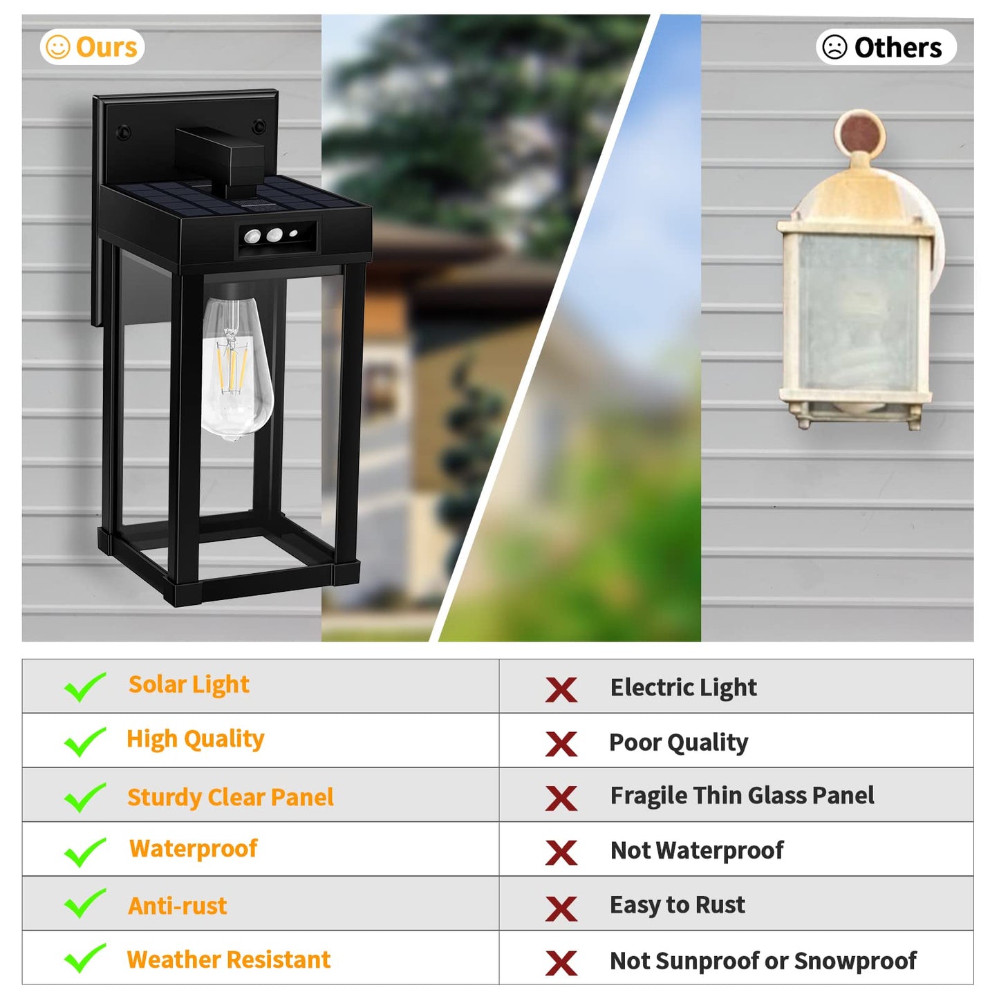 Solar Wall Lights Outdoor with 3 Lighting Modes & Motion Sensor, Solar Porch Light with 2 Bulbs, Waterproof Outdoor Wall Sconce Lantern Lamp Fixture for Garage Porch Shed Barn Yard Garden Front Door