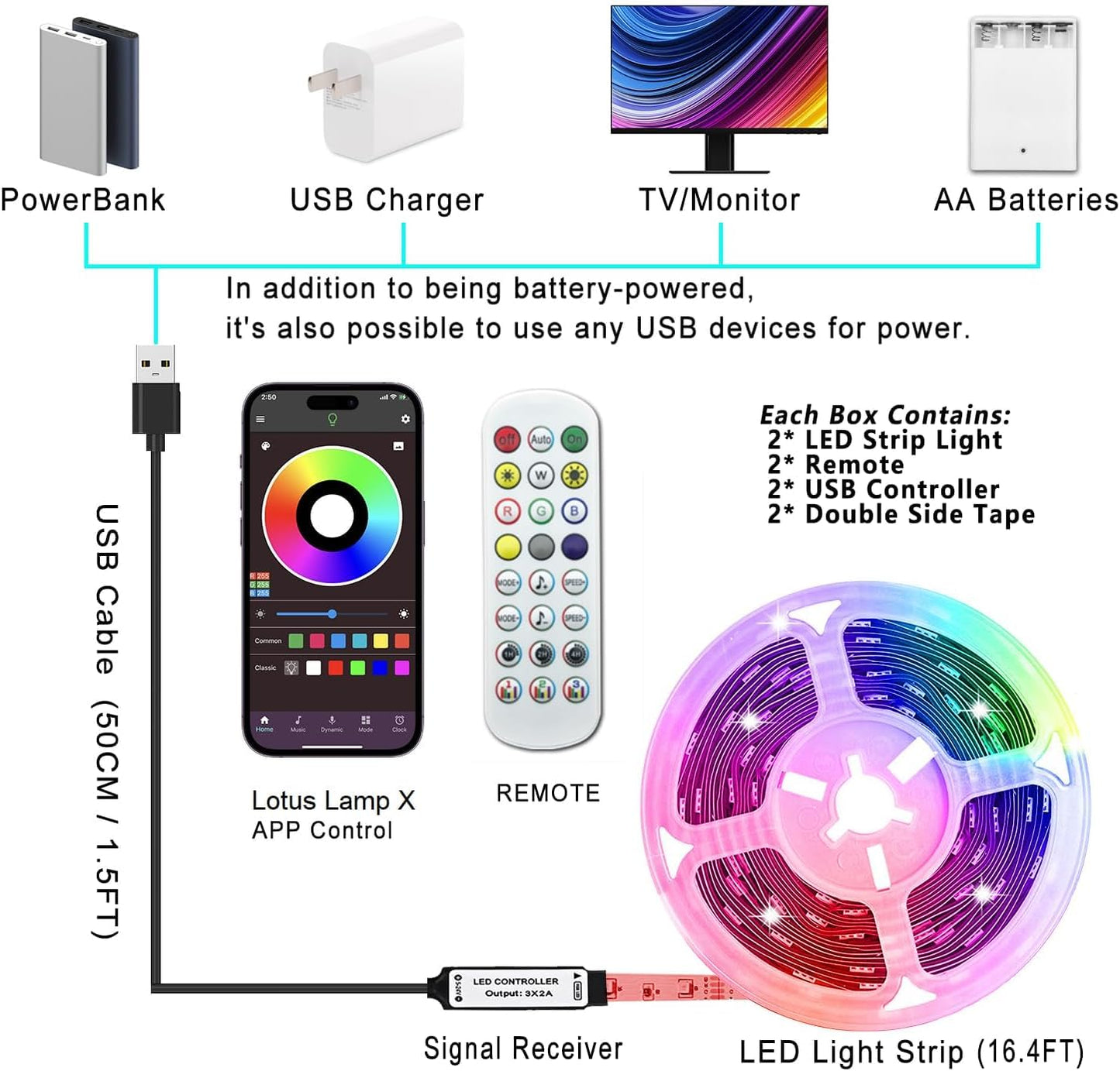 L8star Battery Powered Led Strip Lights, 2x16.4Ft (32.8Ft),Two Sets of Strip Light with 4 AA Battery Box/USB RGB LED Lights, Remote and APP Control