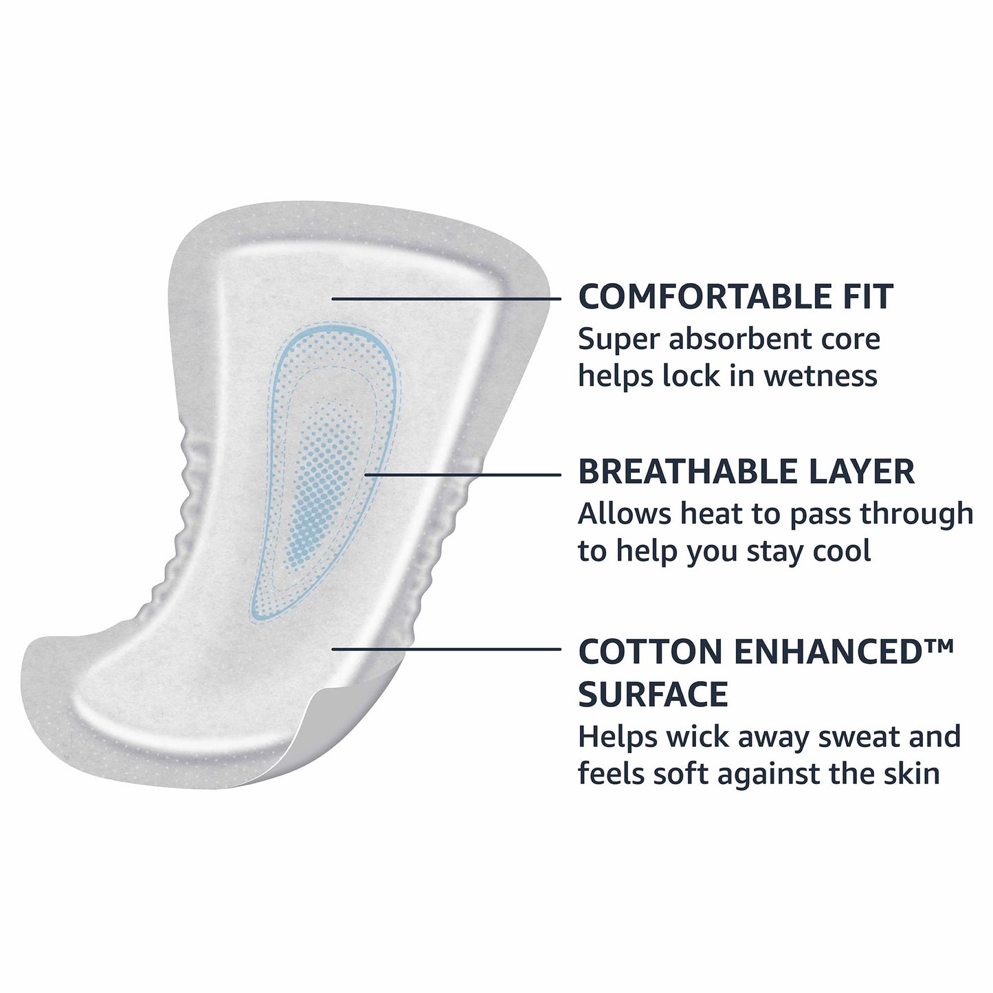 Amazon Basics Men's Incontinence Guards, Maximum Absorbency, 104 Count, (2 Packs of 52)