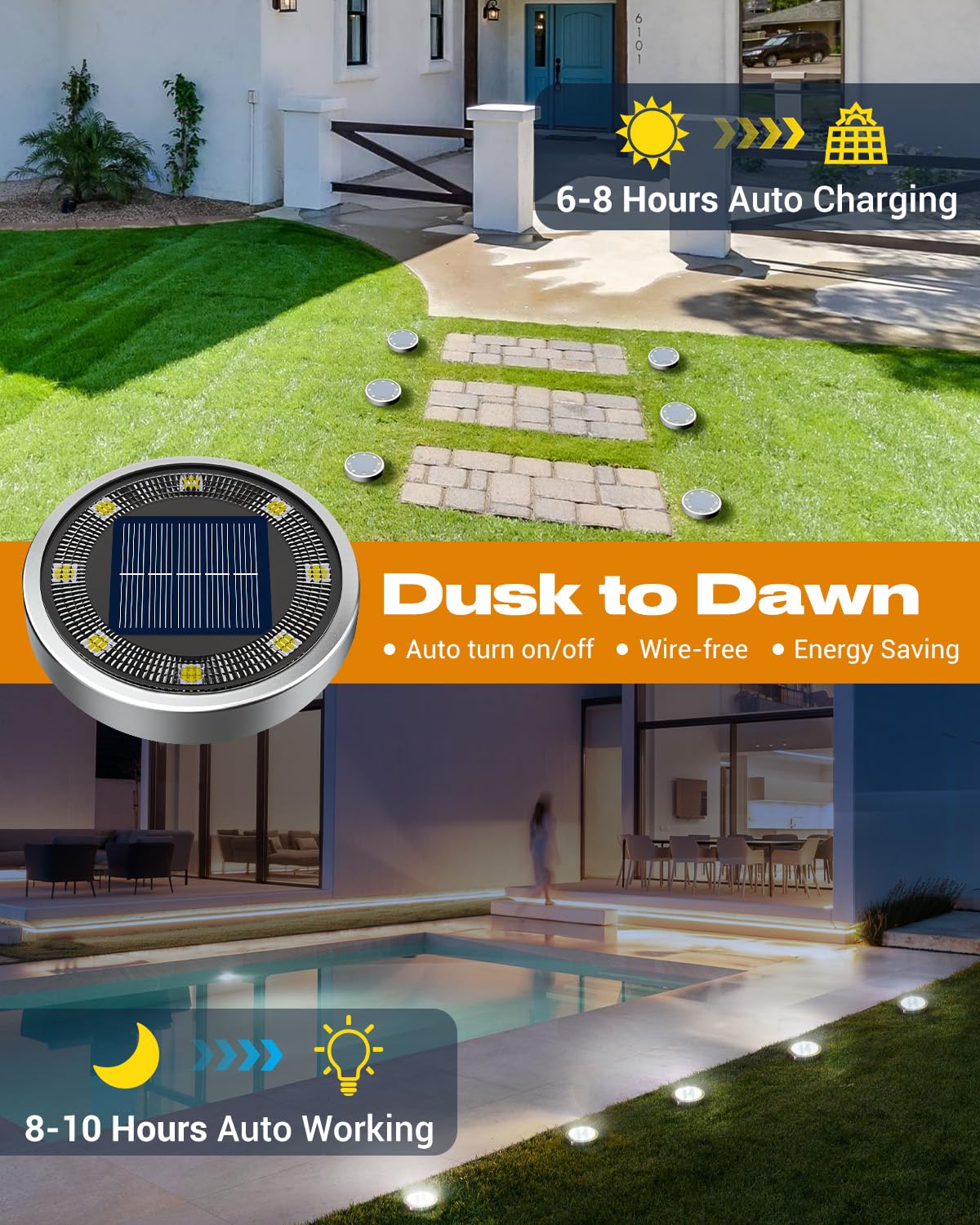 btfarm Solar Ground Lights, 8 LED IP65 Waterproof Disc Lights, 2 Pack, Cool White, Model DC-CD915