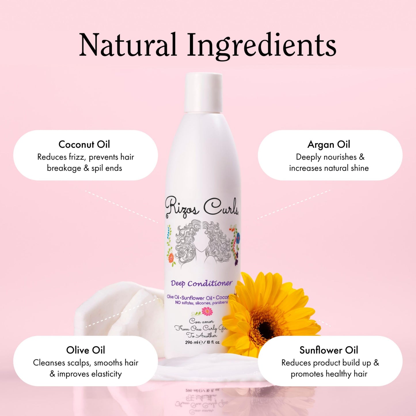 Rizos Curls Trio Bundle, Hydrating Shampoo & Deep Conditioner & Curl Cream Bundle, Gently Cleanse and Hydrate Curly Hair, Style