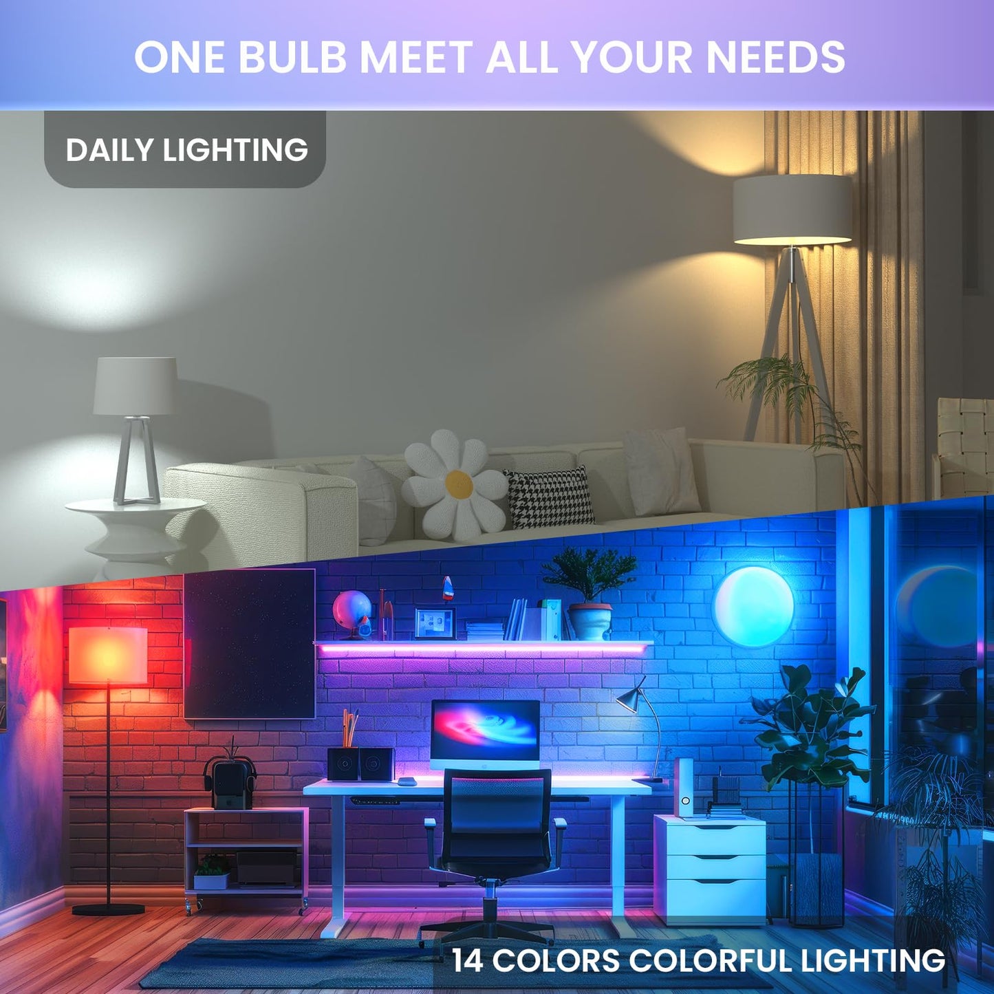 Tobebright Color Changing Led Light Bulb With Remote Control 2W E12 Chandelier Light Bulb Multicolor Rgb/3000K/6000K/Dimmable Candelabra Base Color Light Bulbs 3Modes Memory Function Ac 100-240V-2Pack