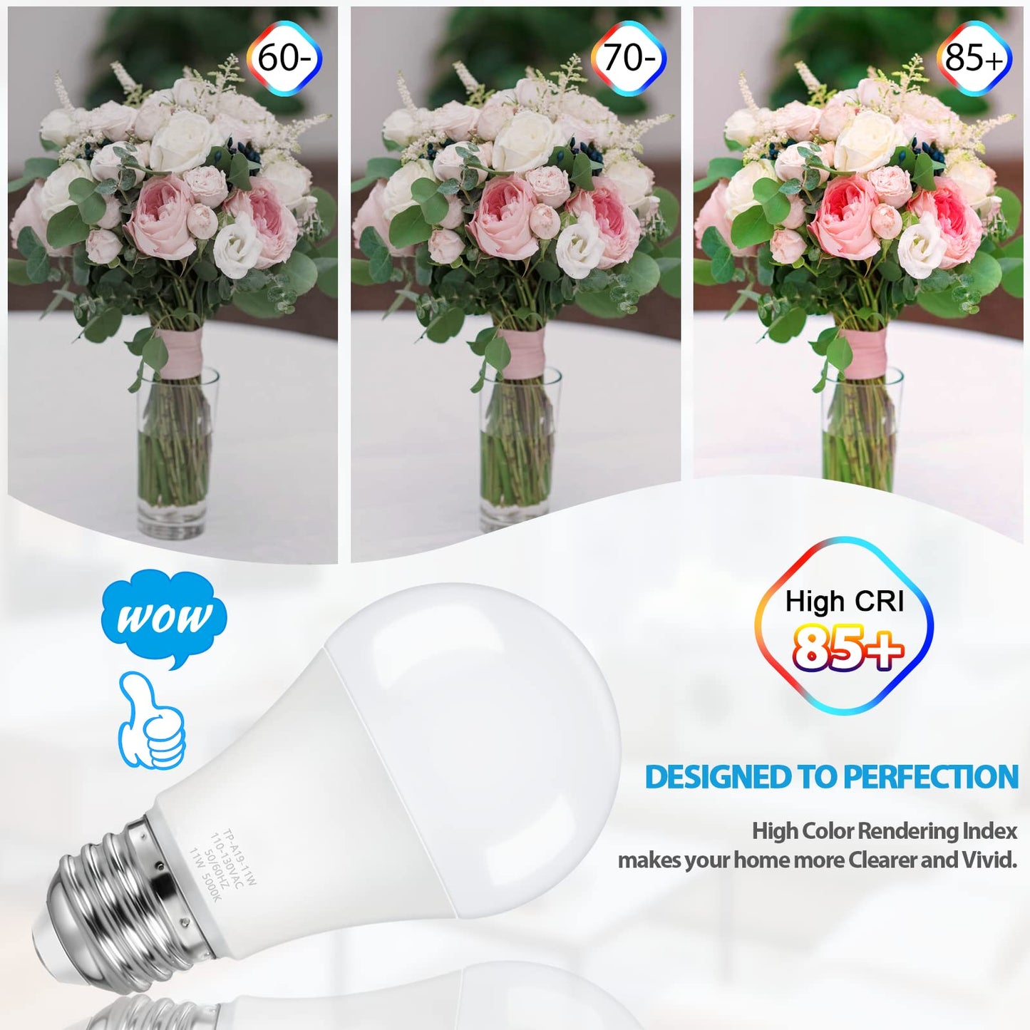 ASOMST 4-Pack A19 LED Light Bulbs, 100W Equivalent LED Bulb, 5000K 1100Lumen Light Bulb 11W, Non-Dimmable E26 Frosted Lighting, CRI 85+, No Flicker