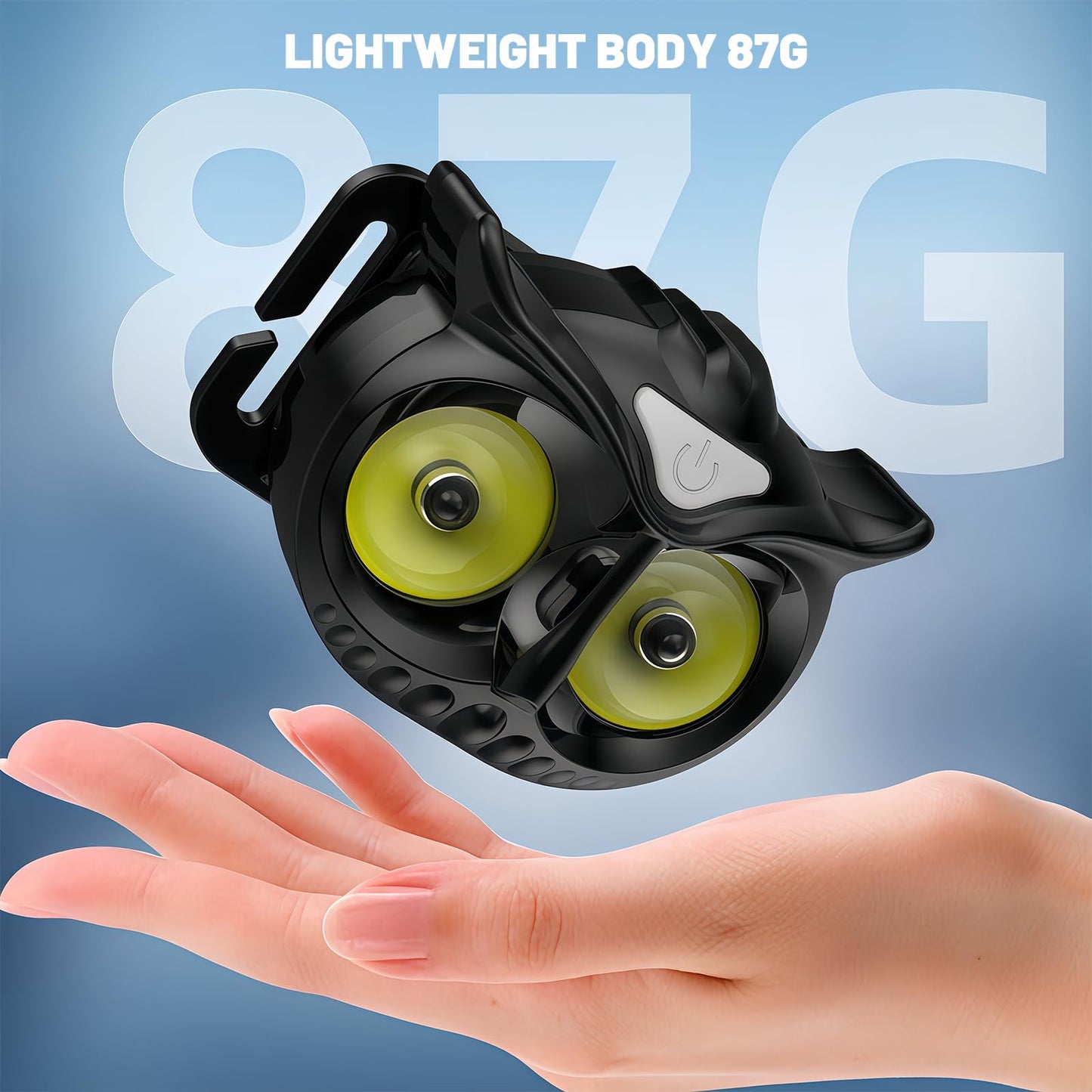 Kpkjoo  Owl Headlamp Ultra-Bright Compact And Lightweight  Three-Gear Lighting Mode  Available For Hiking  Camping  Night Riding And Patrolling