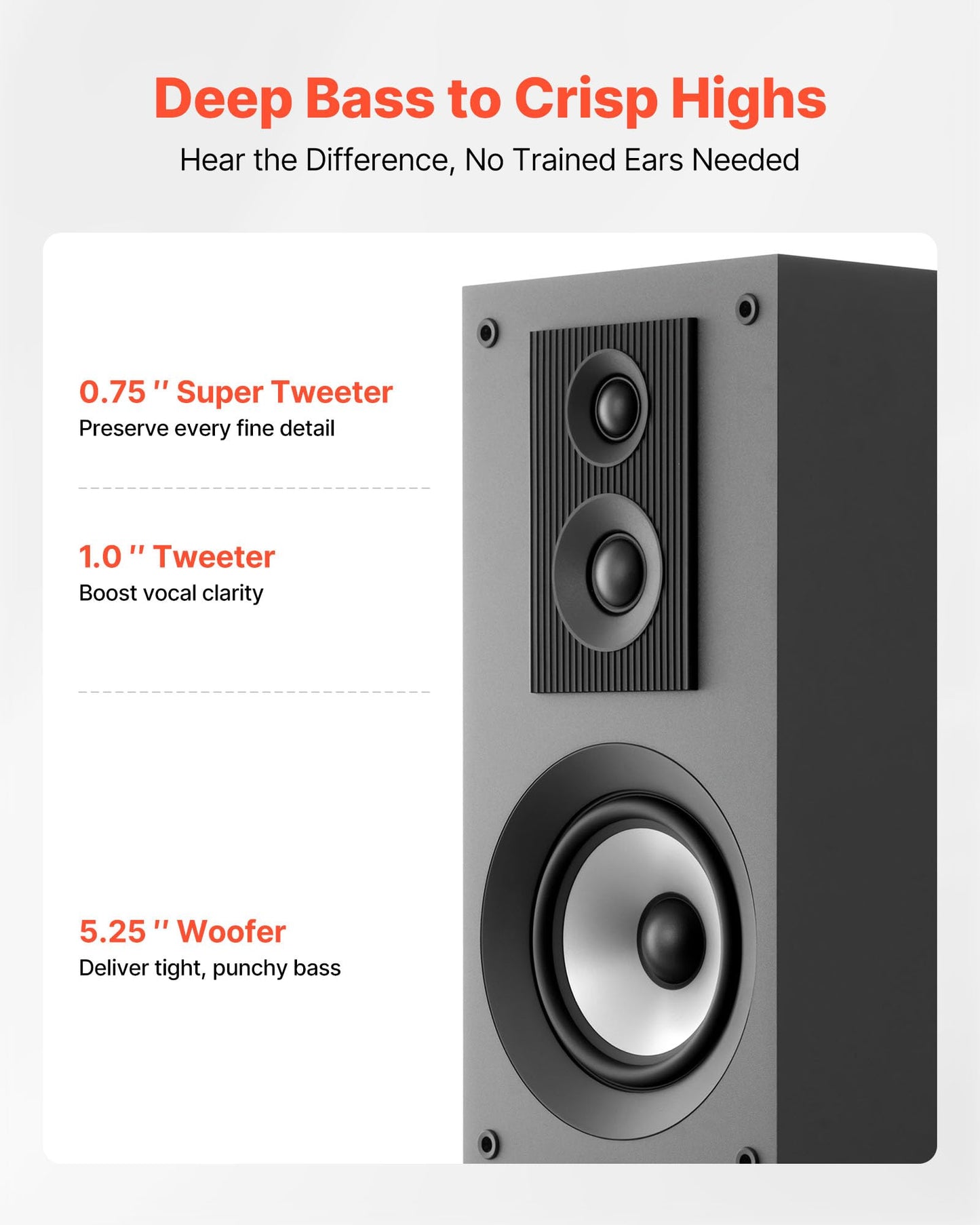 Vevor Passive Floorstanding Speaker, 3-Way, Floor-Standing Tower Speaker With 0.75 In & 1 In Tweeter, 5.25 In Woofers, 145W Peak