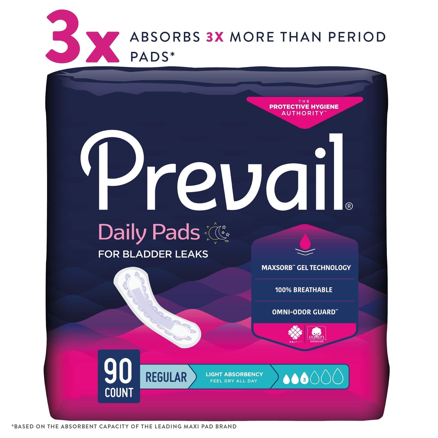 Prevail Proven - Prevail Incontinence Bladder Control Pads - Bladder Leak Pads - Light Absorbency, Regular, 90 Count (3 Packs of 30)