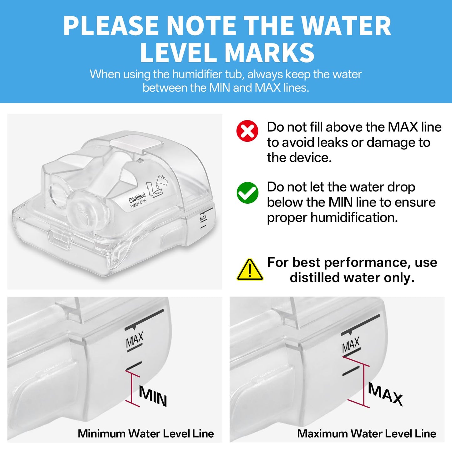 Replacement Water Chamber Compatible with ResMed AirSense 11 and AirCurve 11 CPAP Machines, Includes 10 Filter Packs