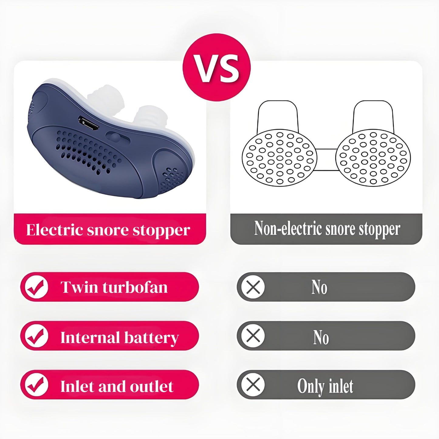 Electric Anti Snoring Devices, Double Vortex Anti Snoring Device, Snoring Solution, Suitable for All Nose Shapes, Stop Snoring Suitable for Men and Women