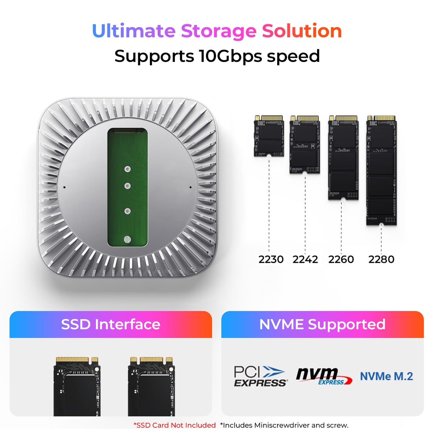 RayCue Mac mini M4 Dock & Stand with 8TB NVMe SSD, 10Gbps USB A/C, Silver