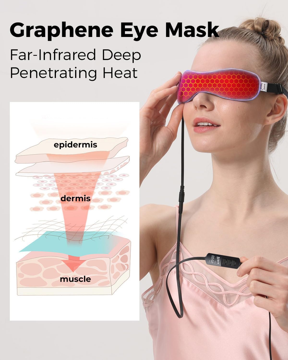 Aroma Season Heated Eye Mask for Dry Eyes, Warm Eye Compress with Flaxseed Graphene FIR for MGD, Dry Eye Syndrome, Chalazion Blepharitis Treatment, Steam Moist Heat Therapy to Unclog Glands (Purple)