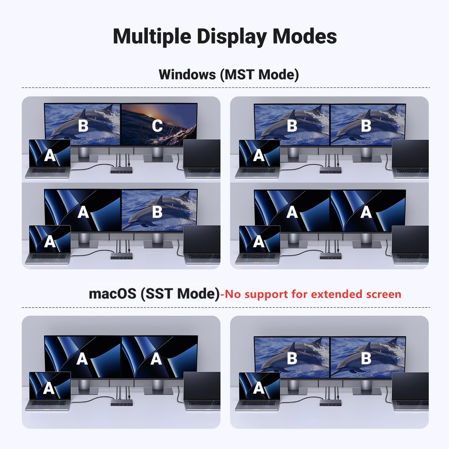 UGREEN USB-C KVM Switch 2 Monitors 2 Laptops with 4 USB 3.0 Ports 4K@60Hz for 2 Laptops Share Dual Monitors Keyboard Mouse Hard Drive Printer with PD100W Power Adapter, 2 USB Cables, Controller