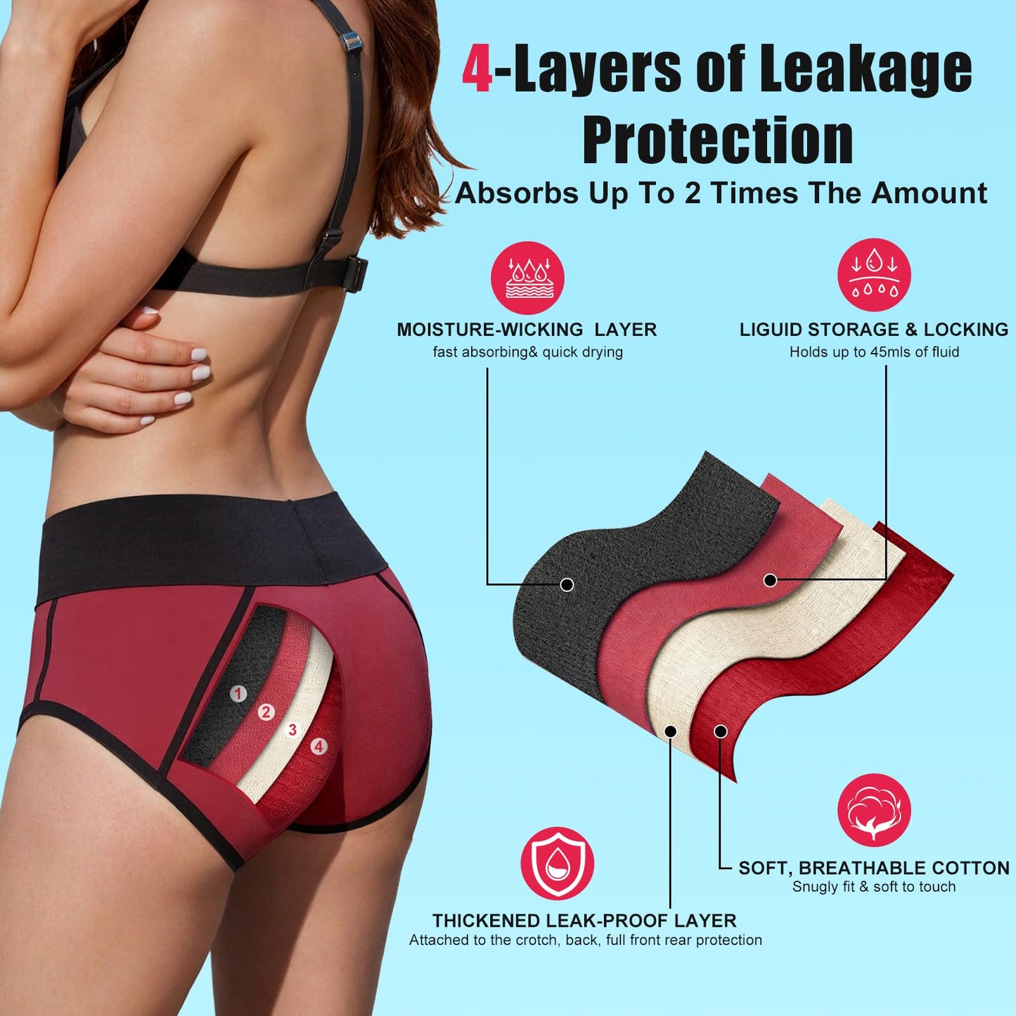 Incontinence Underwear for Women - Upgraded High Absorbency Period Underwear for Women - Washable Leak-Proof Underwears for Ladies, Postpartum, Bladder Control, Reusable Cotton Period Panties Briefs