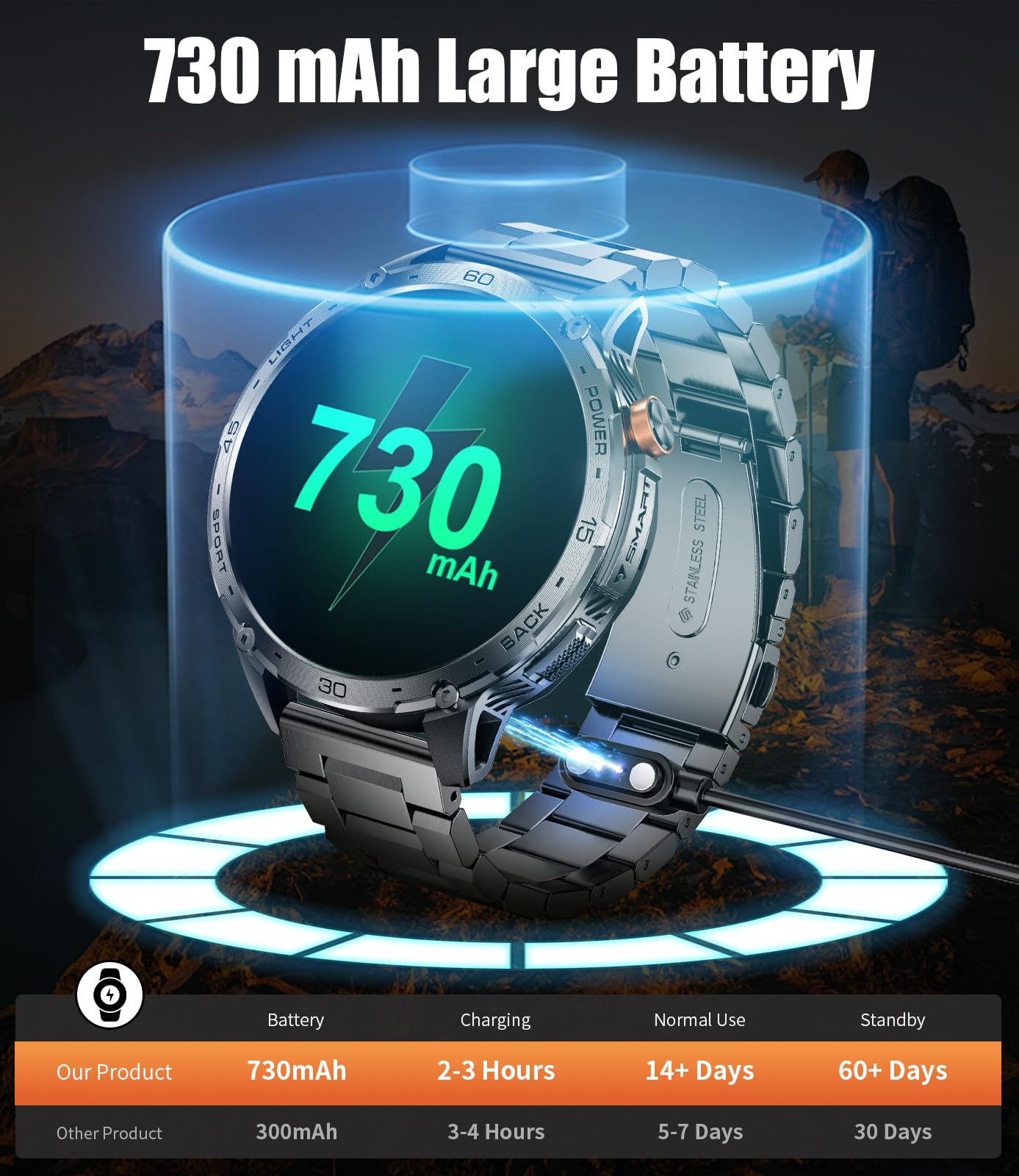 LIGE Military Smart Watch for Men, 730mAh/1.75" Large HD AMOLED Touchscreen Smartwatches with LED Flashlight for Android iOS, Fitness Tracker with 110+ Sport Modes/Heart Rate/Sleep Monitor,Black