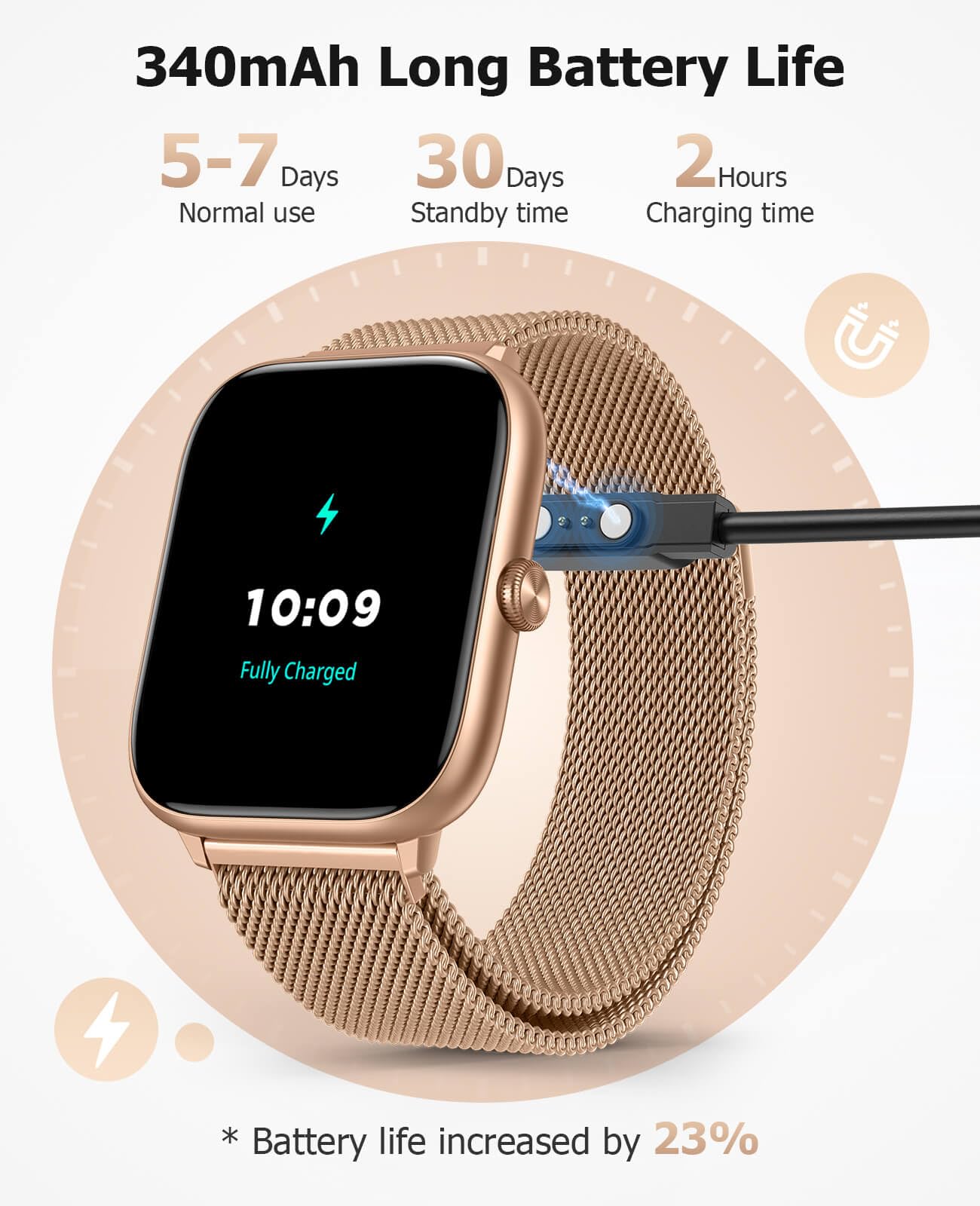 2025 Smart Watches for Women with Blood Pressure Monitor, 2.06" AMOLED Display, IP68 Waterproof Fitness Tracker, 118 Sports Modes, Heart Rate/SpO2/Sleep Monitor, Compatible with Android iPhone