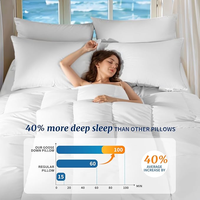 Canadian Luxury Goose Down Pillow Queen Size - 900 Fill Power, 600 TC Cotton Shell- Ultra Soft and Comfort Sleep Pillows - Bed Pillows for Back, Stomach, Side Sleeper(White,Queen(Pack of 2))