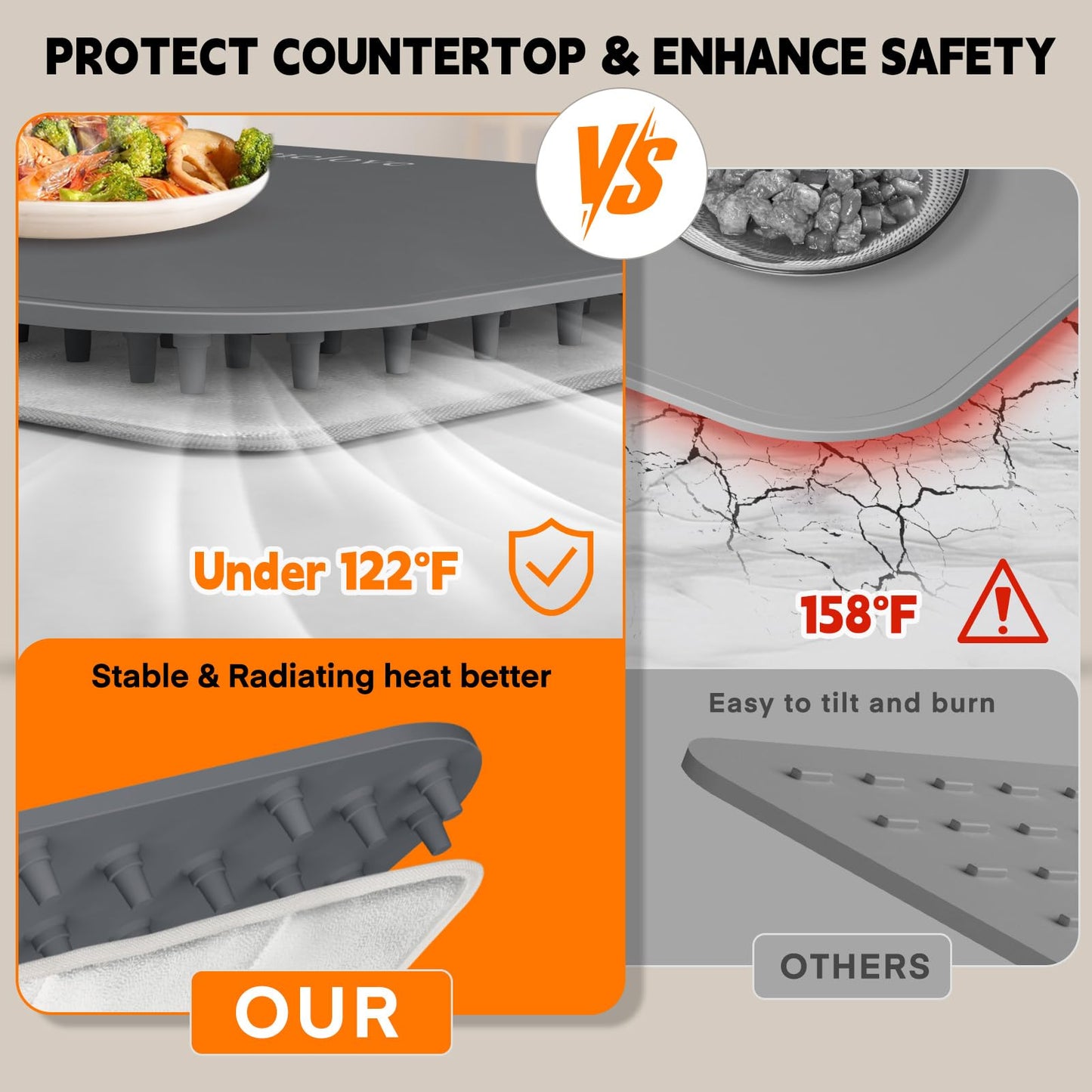 Homelove Warming Mat for Food - Electric Warming Tray with 6-Level Temperature and Hours Setting, Full Surface Graphene Heating, Waterproof Dishwasher-Friendly Food Warmer for Parties, Kitchen (Gray)
