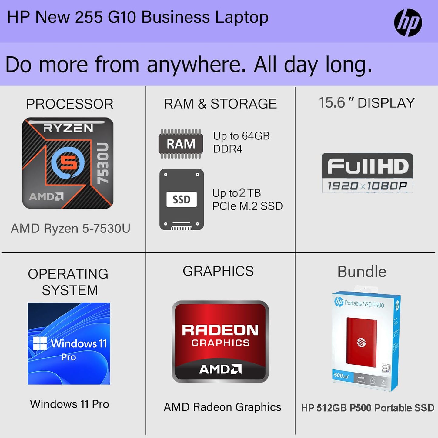 Hp 255 G10 Laptop For Business Or Fun, Ryzen 5 7530U Cpu (Beat Ultra 7 164U), 16Gb Ram, 1.5Tb Ssd (1Tb Ssd Withhp 512Gb P500 Por
