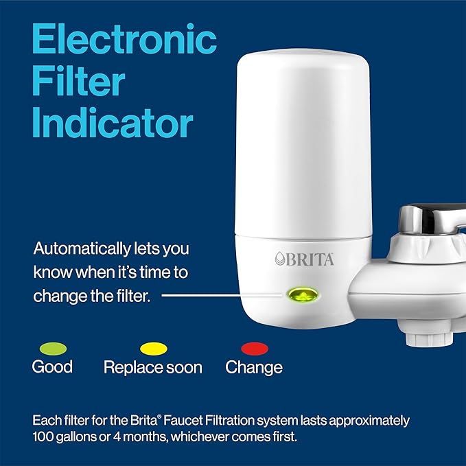 Brita Faucet Water Filter for Sink Water Filtration System, BPA-Free, Reduces Lead, Lasts Four Months or 100 Gallons, Includes 2 Filters, White