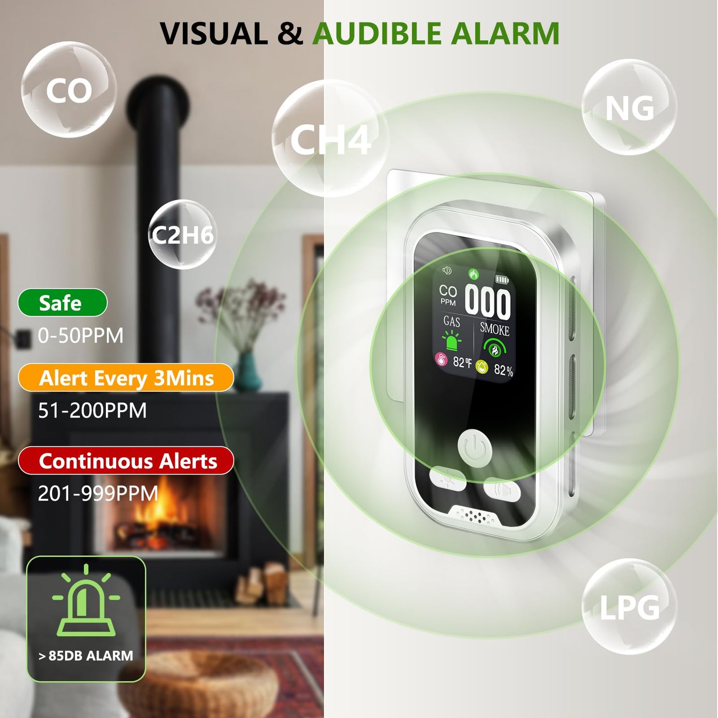 5-in-1 Carbon Monoxide Detectors Combo Smoke, Natural Gas Leak, CO Alarm, Temp/Humidity Sensor, Plug in & Portable Backup Battery CO Detector with HD Display with for Travel, Home, RV (1 Pack)
