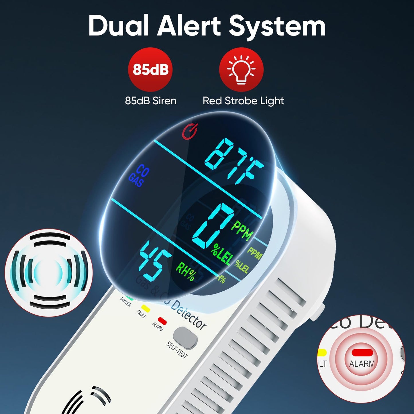 NICGOL 4-in-1 Natural Gas Leak Detector & Carbon Monoxide Detectors - Carbon Monoxide Detectors Plug in - Natural Gas, Propane, Co Detector, Temperature & Humidity Detector for Home, RV (2 Packs)
