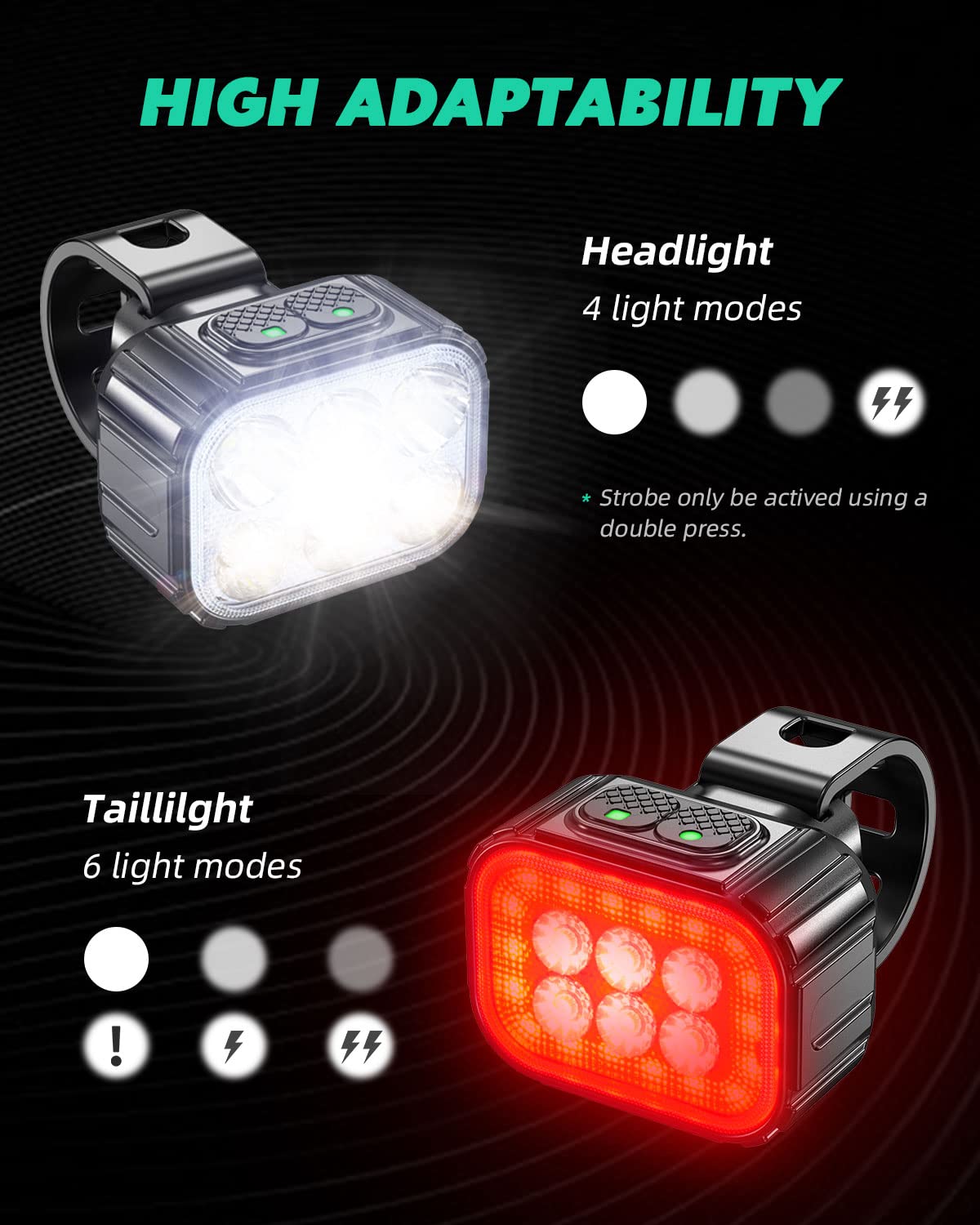 Victoper 6 Led Bike Lights - Usb C Rechargeable, Waterproof, Matte Black, Front & Back For Safety Biking And Night Riding