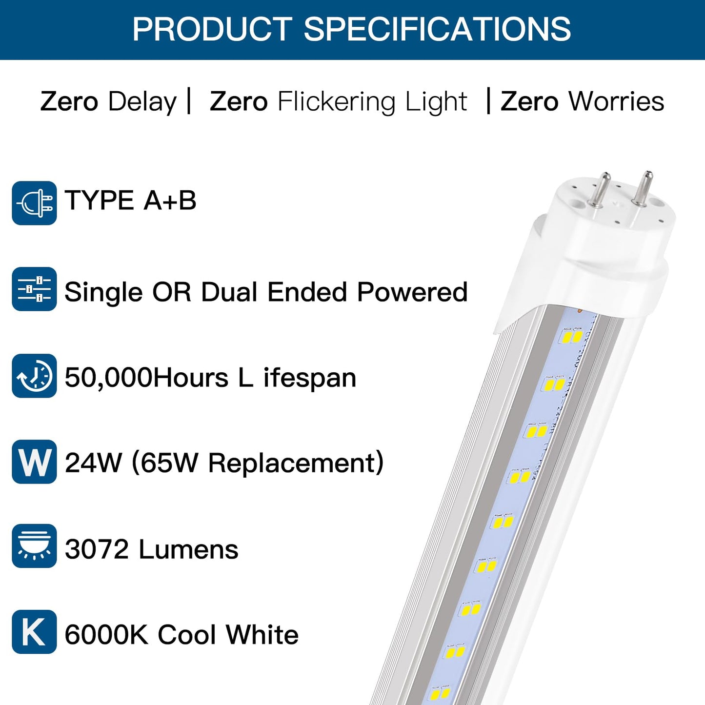 AQIQUUT LED Bulbs T8 Replacement 24W 3200LM 5000K 4FT Clear Cover (4-Pack)
