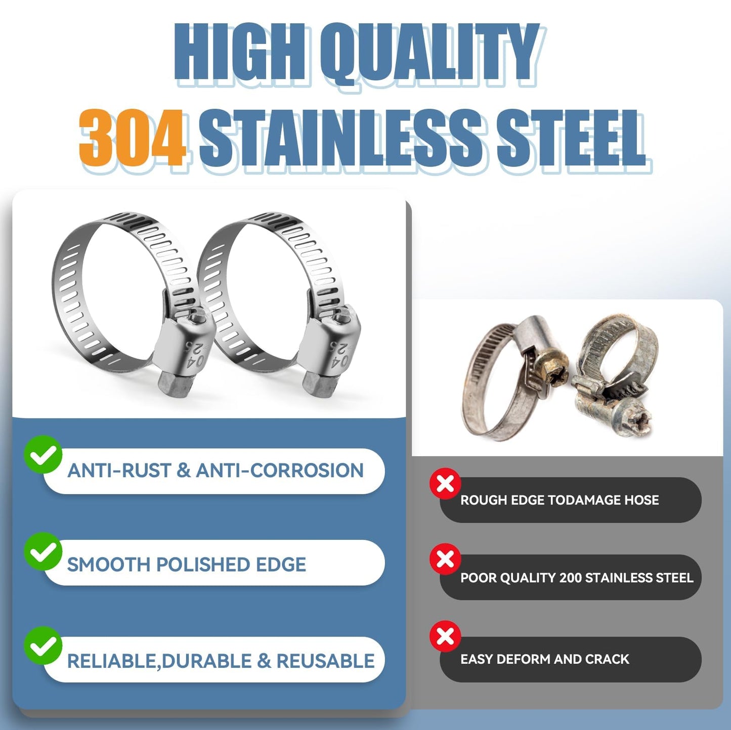 DLOUBLEIY 45PCS Hose Clamp Assortment Kit - Stainless Steel Hose Clamps with Worm Gear, Adjustable 1/4'' to 1-1/8'' (6-29mm) for Plumbing, Automotive, and Mechanical Applications