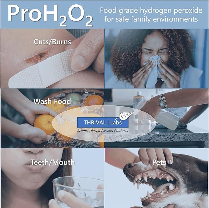 ProH2O2 3% Food Grade Hydrogen Peroxide – Natural Cleaner & Disinfectant – Suitable for Household Use – Ideal for Cleaning, Sanitizing & Gargle – 32 fl oz Refill (Pack of 6)