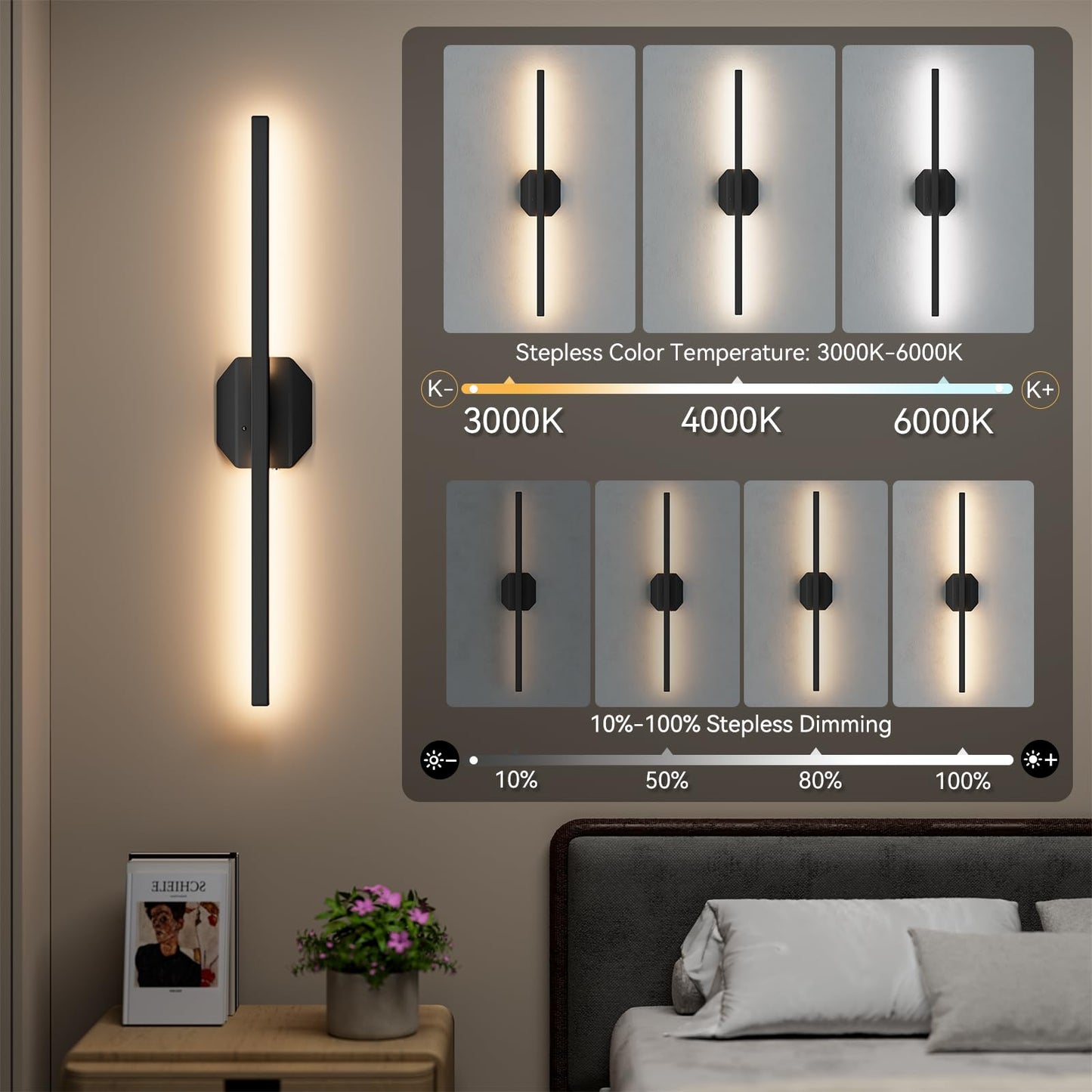 hunhun Battery Operated Wall Sconce Set of 2, USB Rechargeable, Dimmable 3000K-6000K, 28 inch, Black, Model BD730