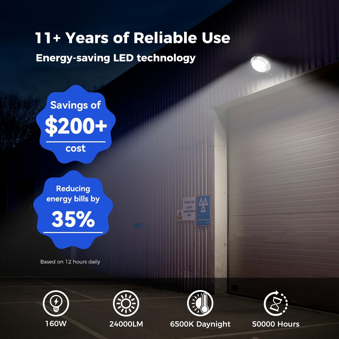 Aikvsxer Led Barn Lights 160W 24000Lm Yard Area Light Dusk To Dawn Outdoor Lighting 6500K Security Flood Light Ip66 Waterproof For Garden Garages Street Warehouse Farmhouse 12 Pack