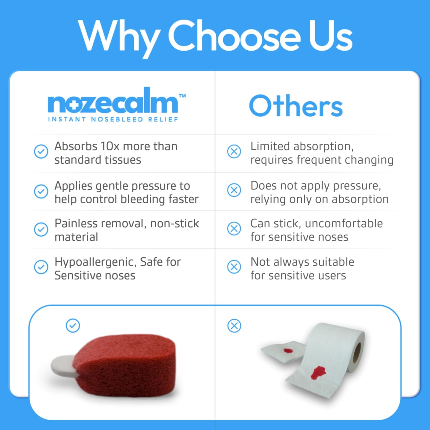 NozeCalm Nose Bleed Stopper - Nasal Plugs for Kids, Adults & Seniors, Instant-Acting Non-Stick Plugs - Disposable Zero-Chemical Bloody Nose Solution for Emergency Supplies & Travel - 12 Counts