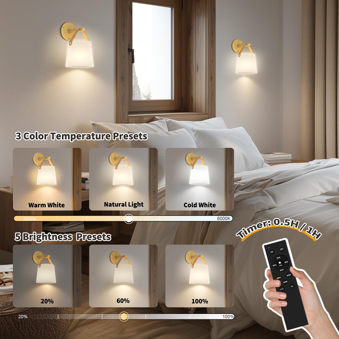 TACAHE Rechargeable Wall Sconce - Plastic - 3 Color Temp, 5 Brightness - Remote Control - Set of 2 - Gold - Model TCH-BOWS05-5000
