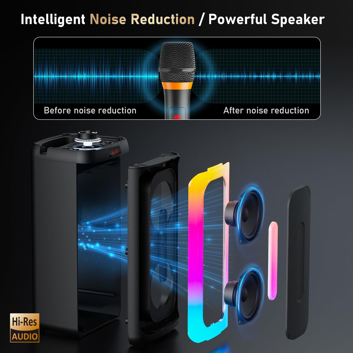Hwwr Karaoke Machine With 2 Wireless Microphones, Portable Bluetooth Karaoke Speaker For Adults & Kids, Pa System Speaker For Ga