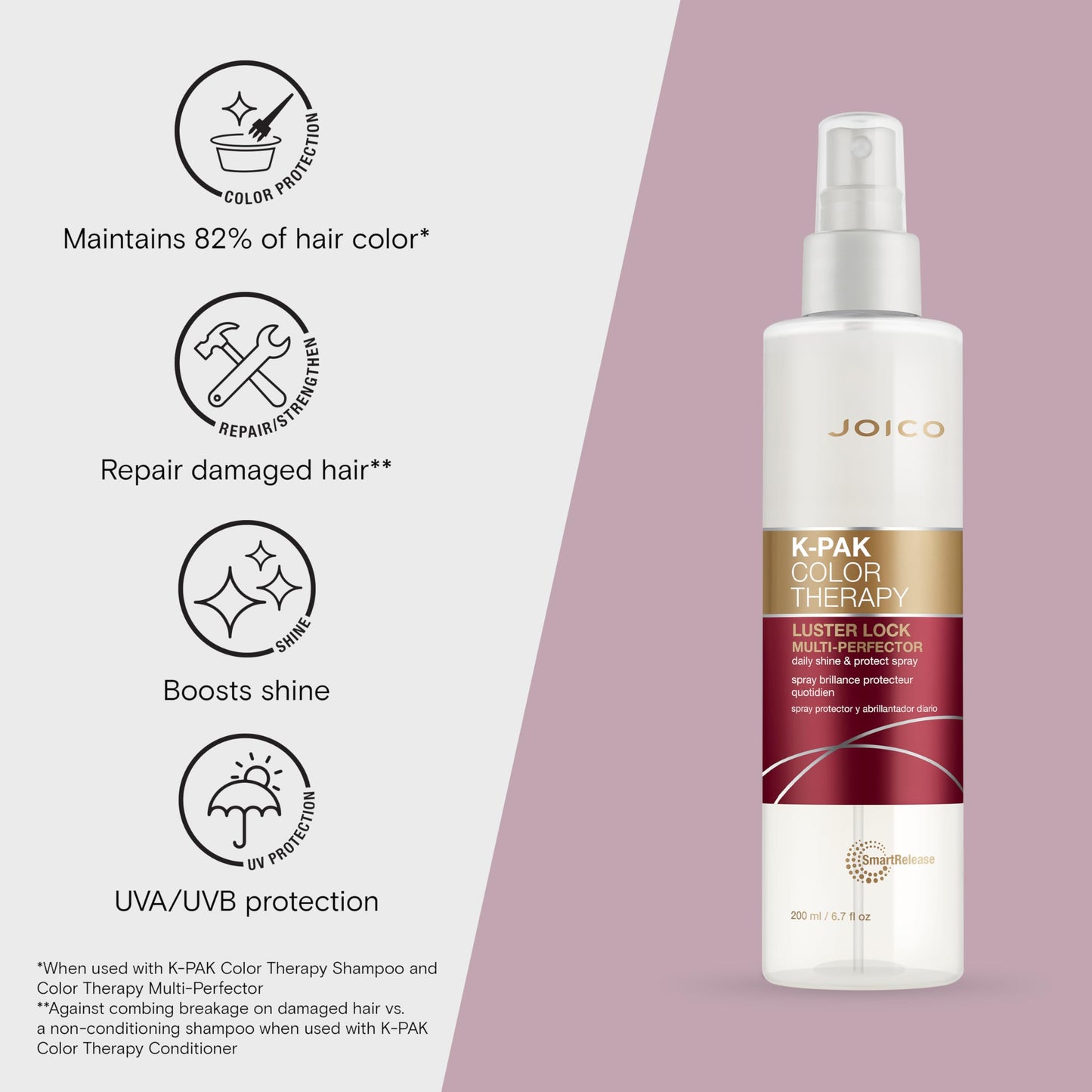 Joico K-PAK Color Therapy Luster Lock Multi-Perfector Daily Shine & Protect Spray | For Color-Treated Hair | Instantly Detangle