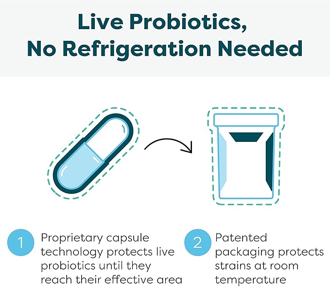 Klaire Labs Ther-Biotic Synbiotic Probiotic (30 Capsules) & Micellized Vitamin D3 Liquid for Children, Infants & Adults (600 Servings / 1 fl oz) Bundle - Low-FODMAP Probiotic Supplement & Vitamin D