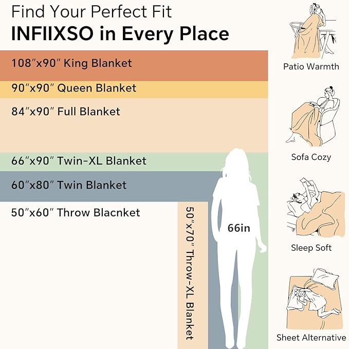 INFIIXSO Sherpa Throw Blanket for Couch - Super Soft & Warm Striped Fleece Blanket, Cozy Plush Fluffy Blanket All Season Use (Mustard Yellow, 60x80 Inches)