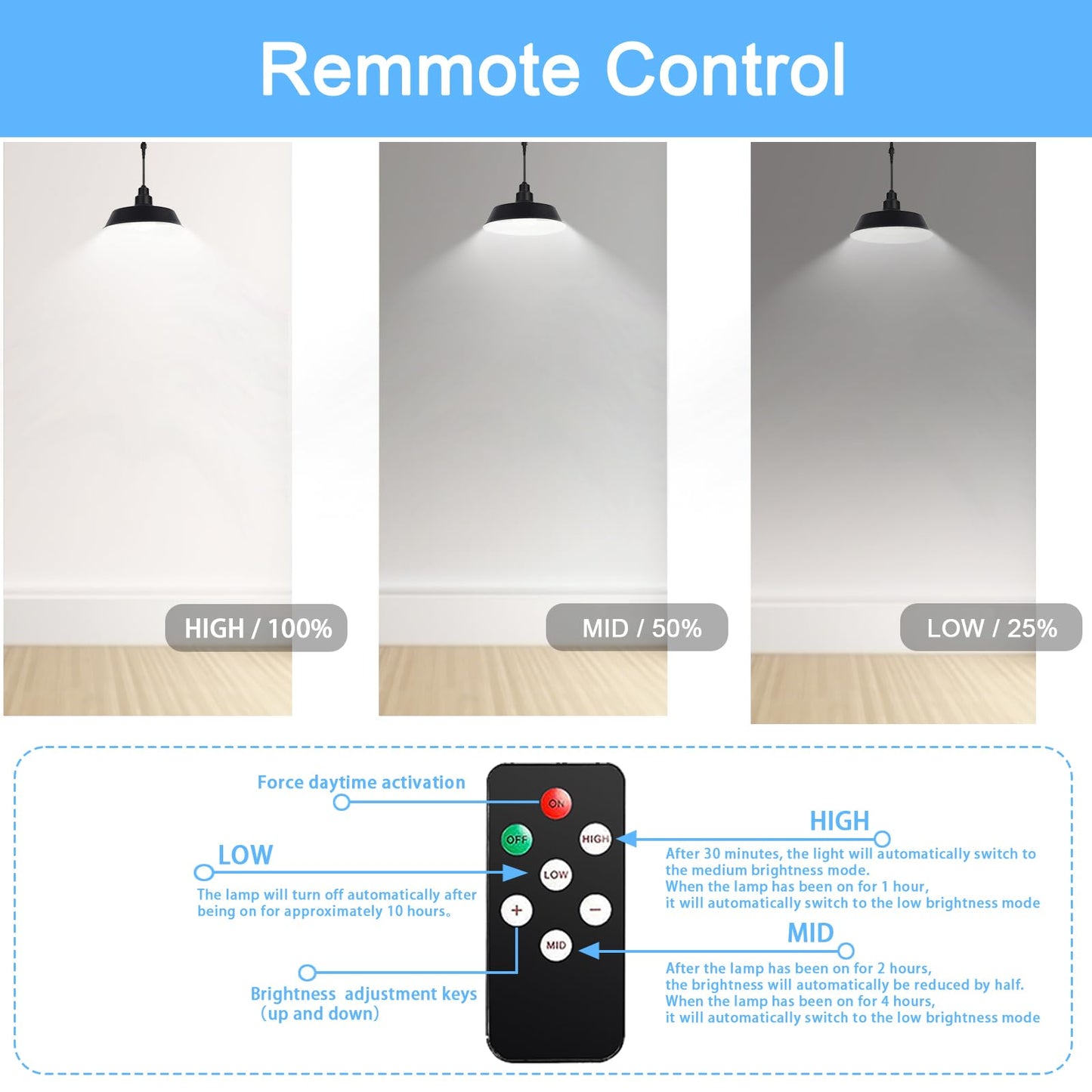 Guyulux Led Solar Pendant Lights, 2 Pack, 360° Adjustable, Remote Control, Ip65 Waterproof, Black, Model Yuu-T28