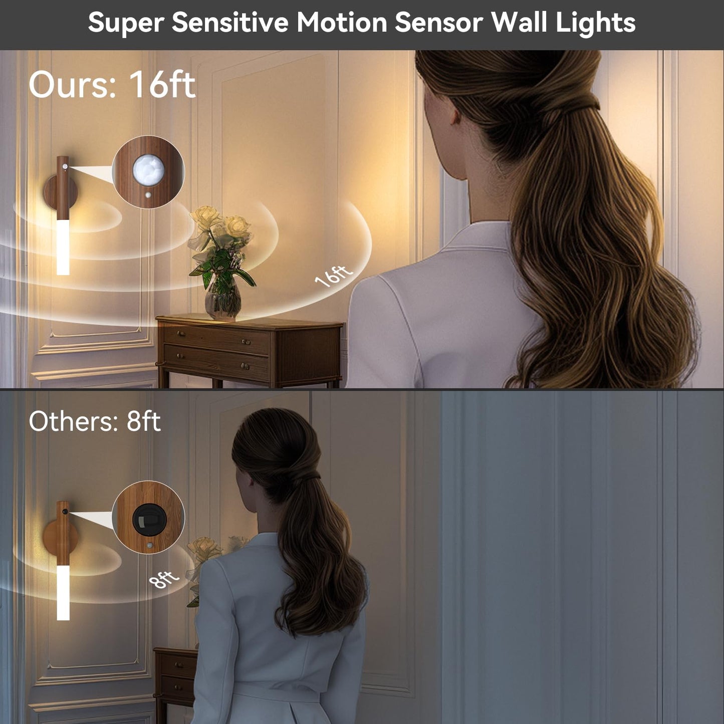 iThird Wooden Motion Sensor Lights - Rechargeable LED Wall Sconce, Wireless Battery Operated, Portable Decor, Walnut Wood, 2PCS