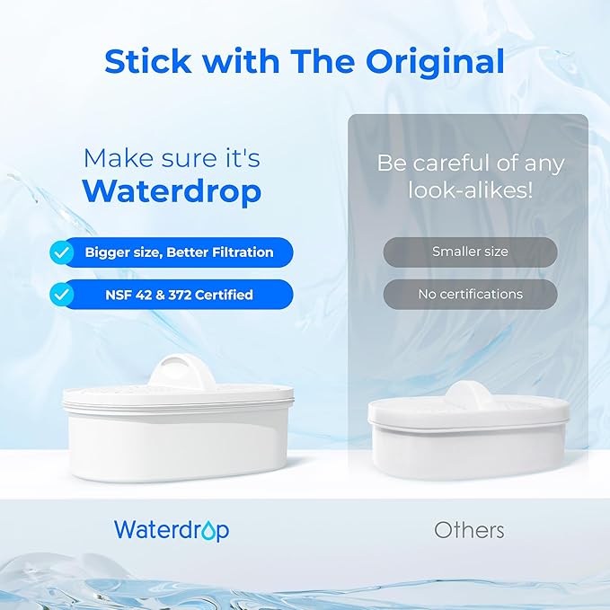 Waterdrop WD-PF-01A Plus Replacement Filters for All Waterdrop Pitcher Filtration System, Reduces PFAS, PFOA/PFOS, Chlorine, Last Up to 3 Months or 200 Gallons (Pack of 3)